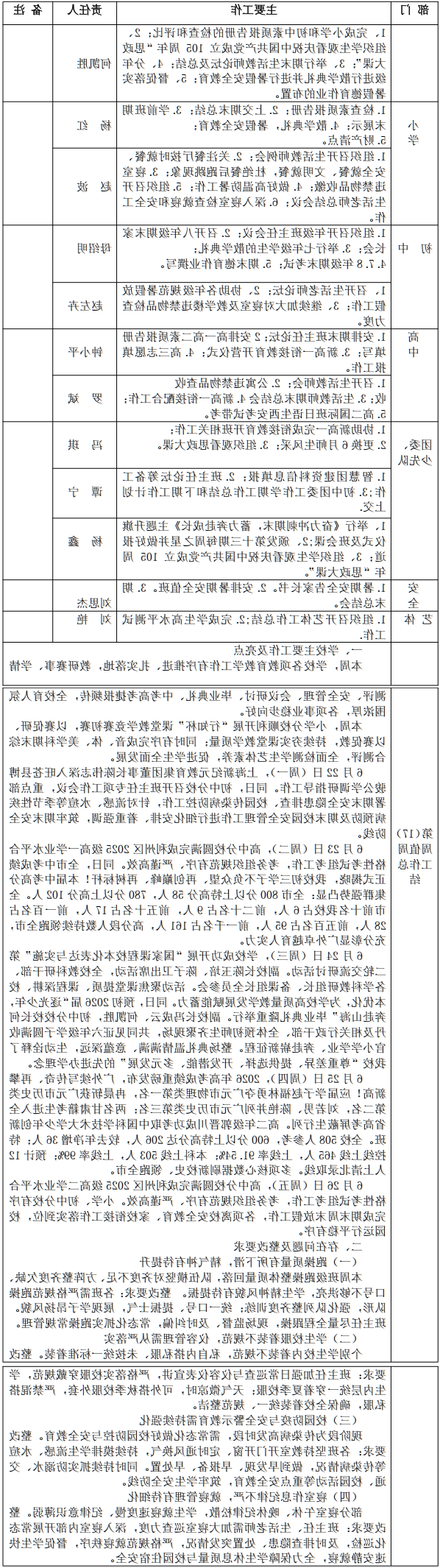 正规博彩平台